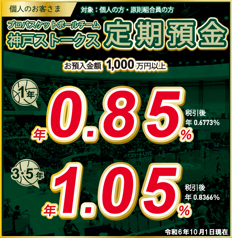 神戸ストークス応援定期預金。預入金額1000万円以上、預入期間5年の場合、年利0.55％。預入金額100万円以上1000万円未満、預入金額5年の場合、年利0.5％。取扱期間は令和5年11月1日～令和6年3月29日。）