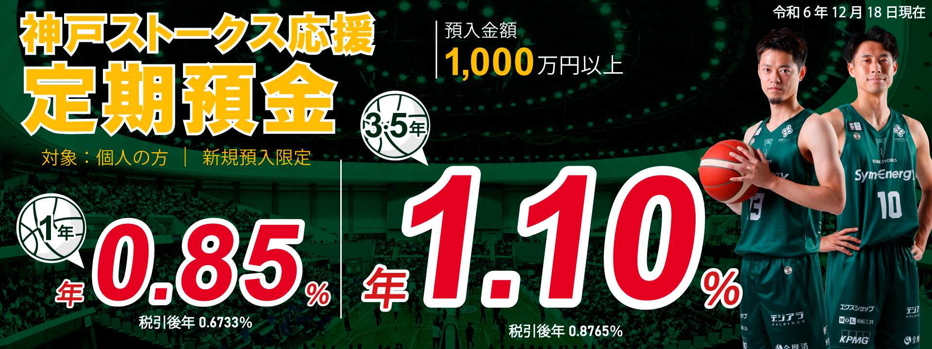 神戸ストークス応援定期預金。預入金額1000万円以上、預入期間5年の場合、年利0.55％。預入金額100万円以上1000万円未満、預入金額5年の場合、年利0.5％。取扱期間は令和5年11月1日～令和6年3月29日。）